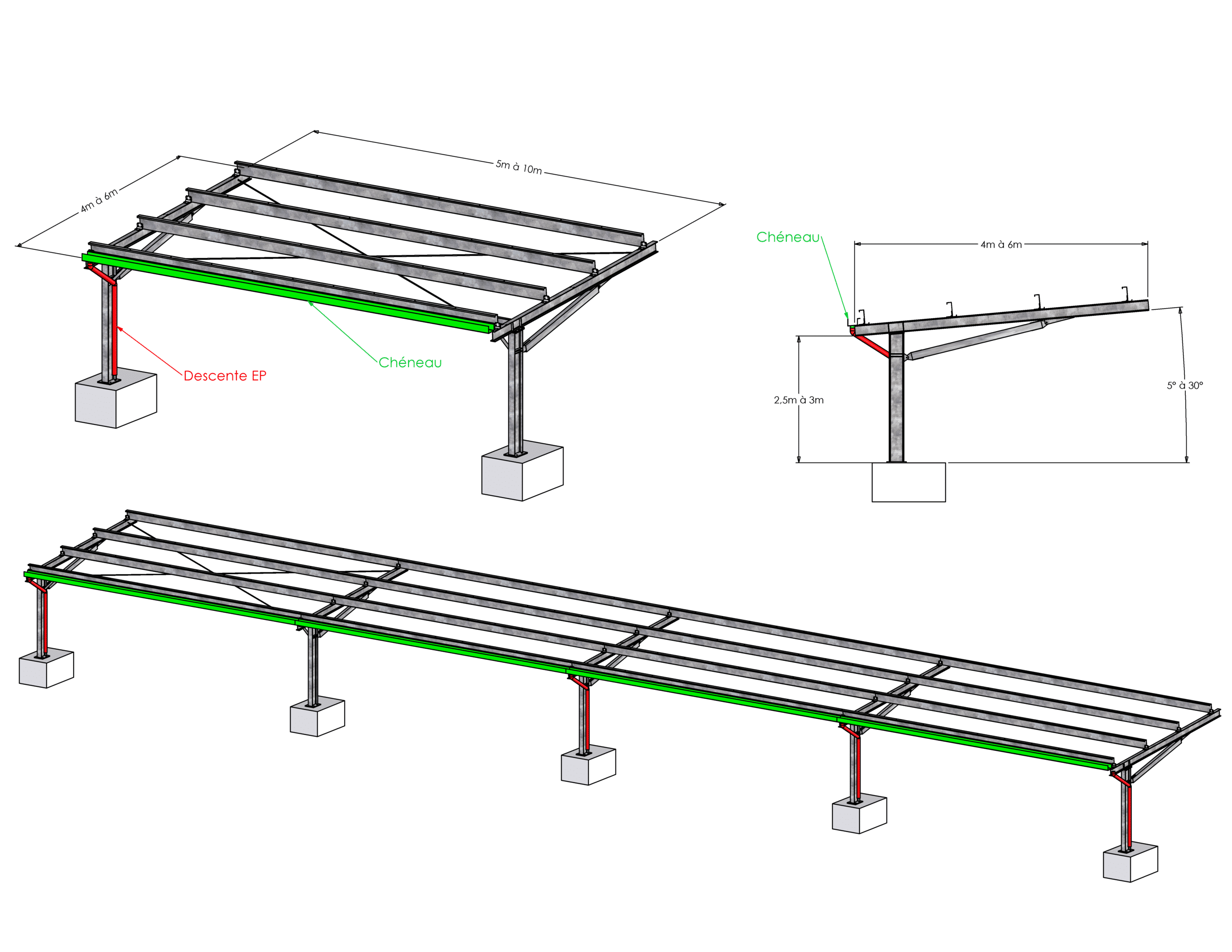 Ombrière solaire parking pente arrière avec chéneau en fond de structure