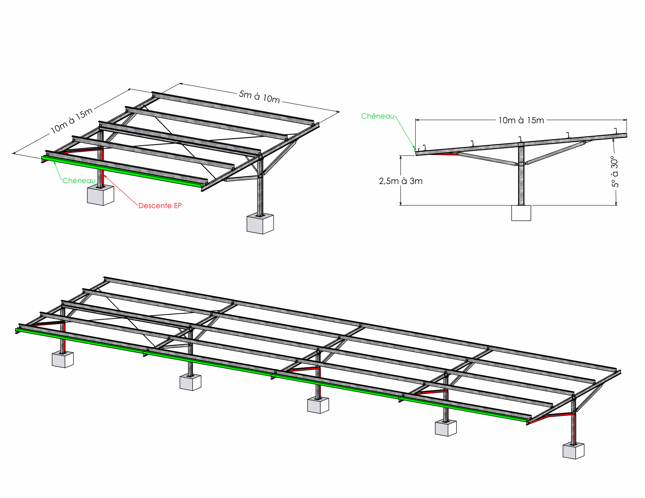 Ombrière solaire parking double file avec pente unique pour grande surface